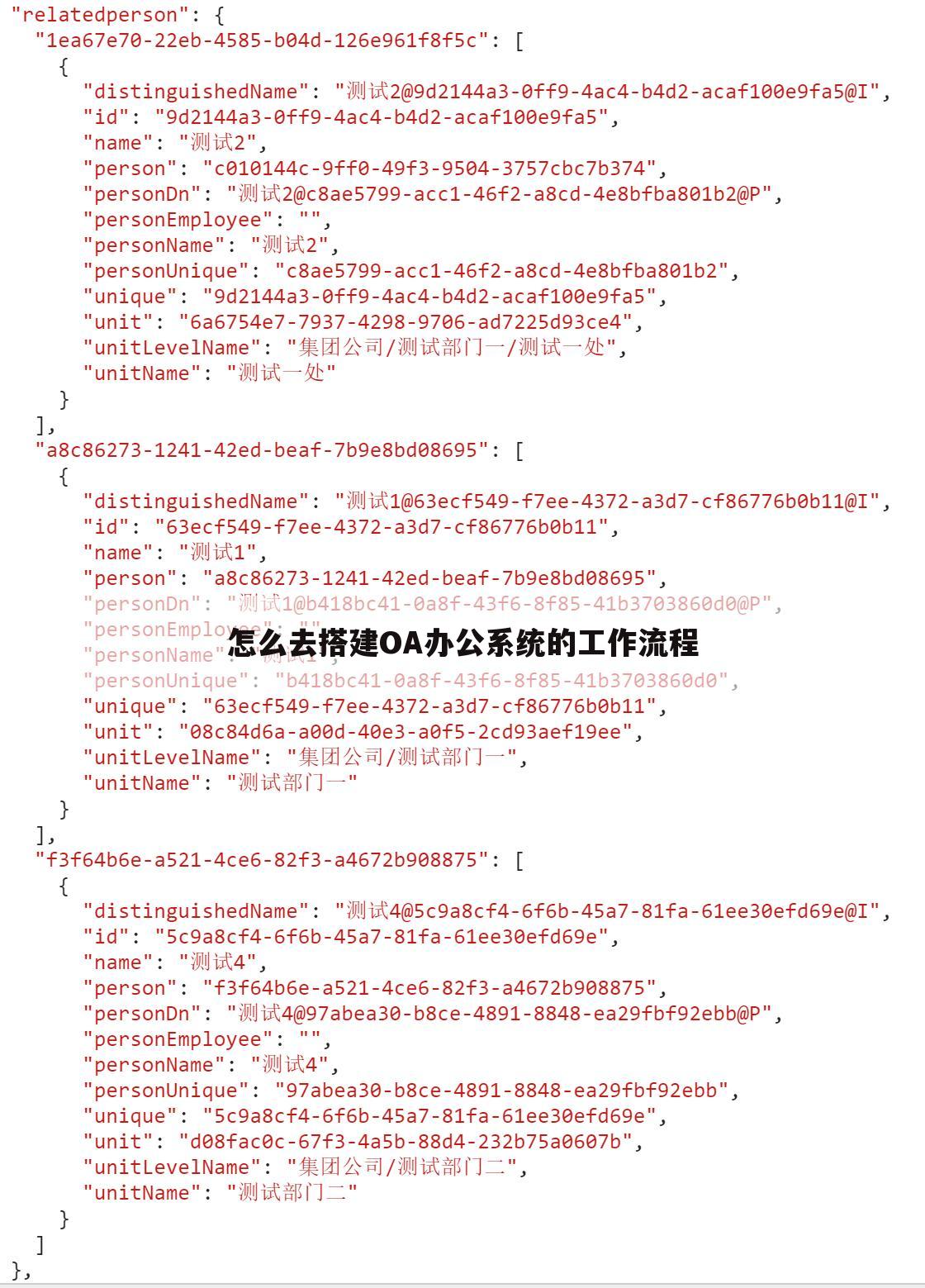 怎么去搭建OA办公系统的工作流程