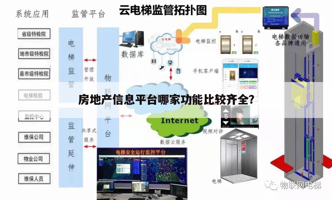 房地产信息平台哪家功能比较齐全?