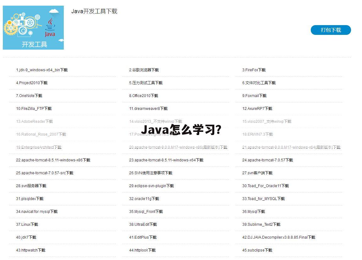 Java怎么学习?