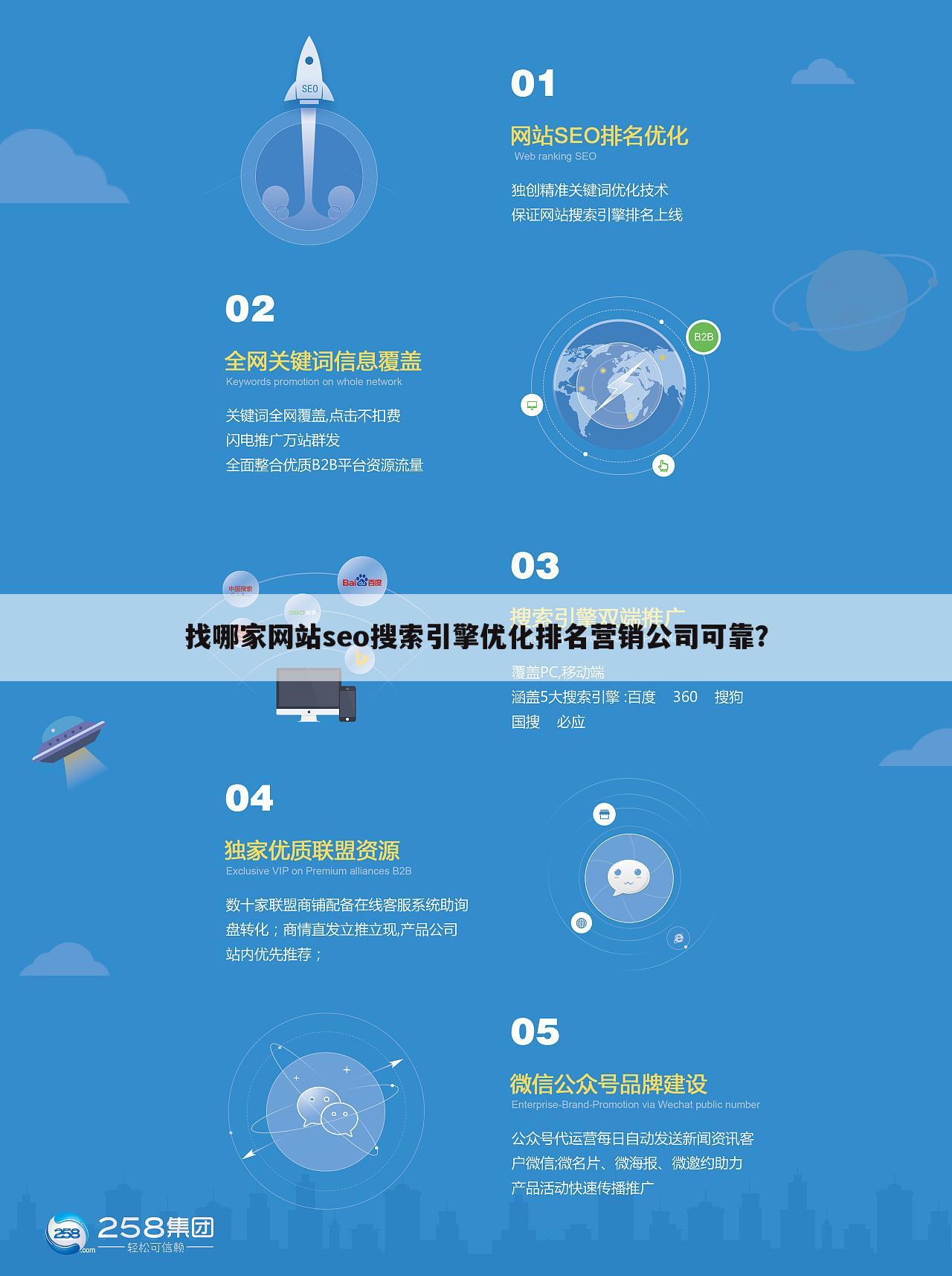 找哪家网站seo搜索引擎优化排名营销公司可靠?
