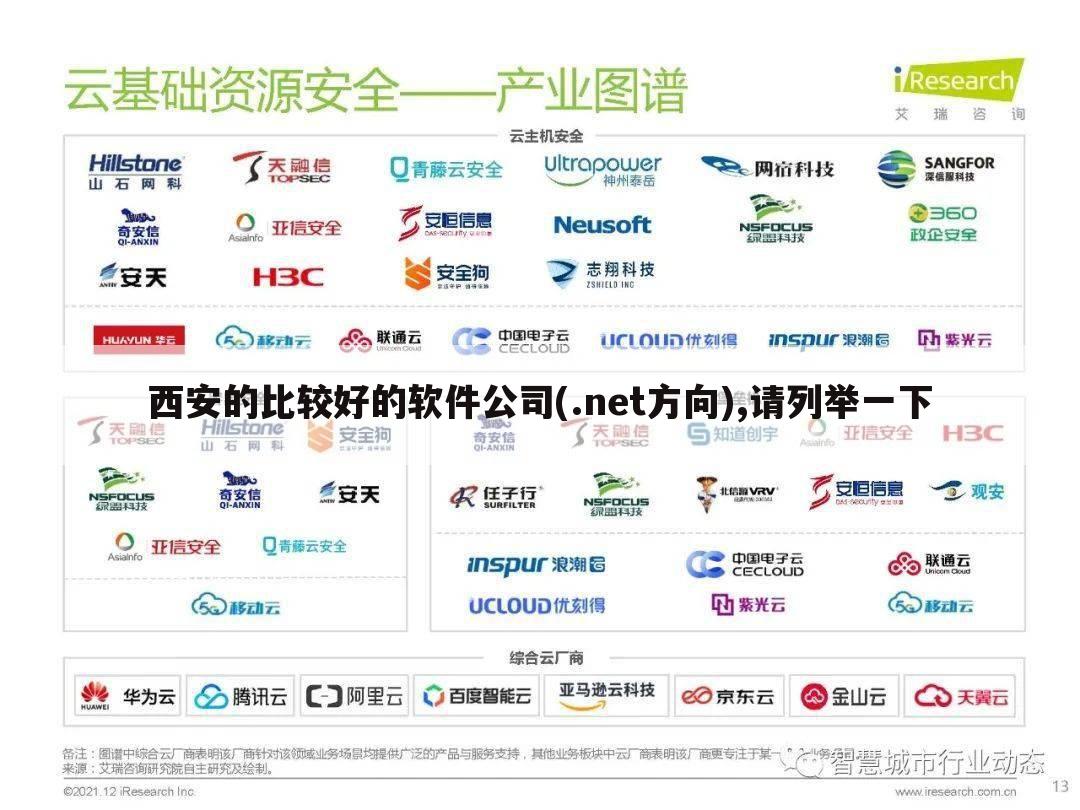 西安的比较好的软件公司(.net方向),请列举一下