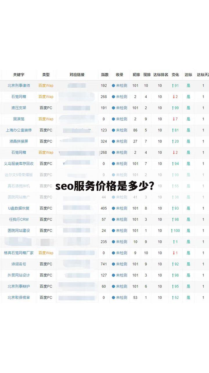 seo服务价格是多少?