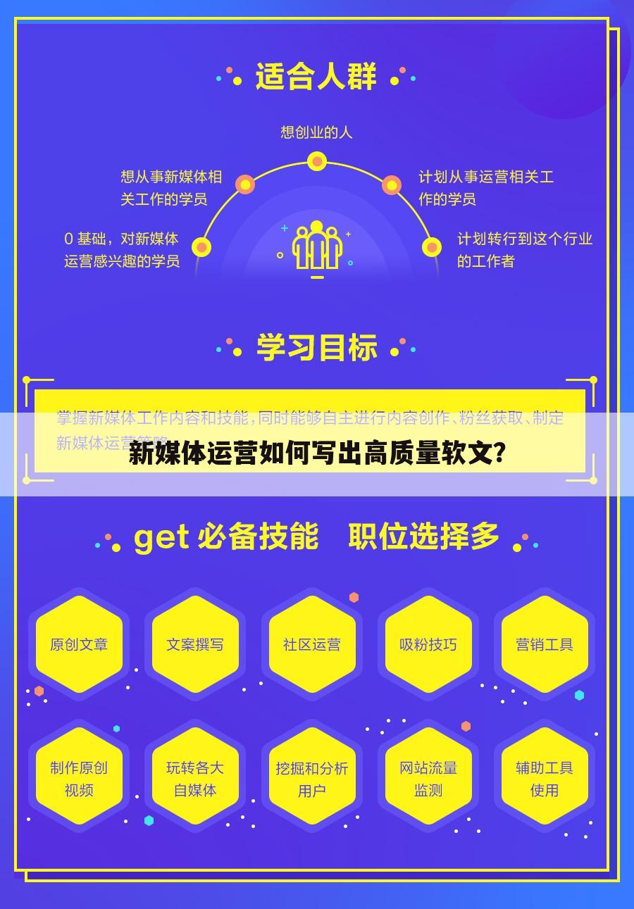 新媒体运营如何写出高质量软文?