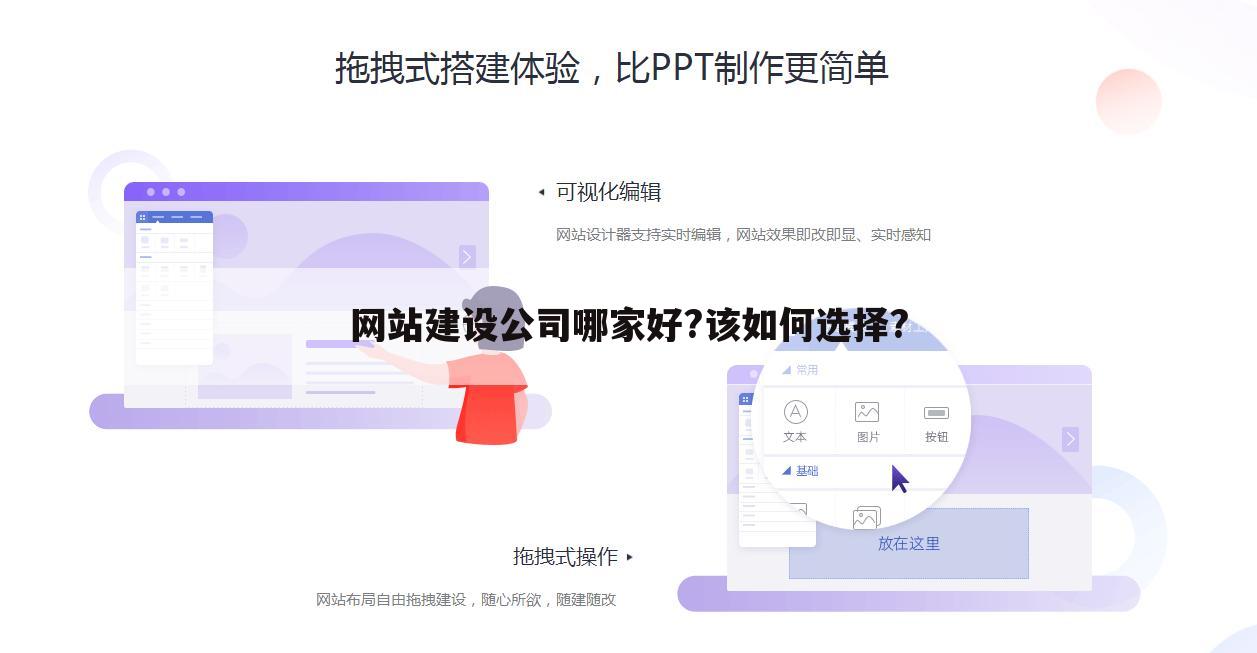 网站建设公司哪家好?该如何选择?