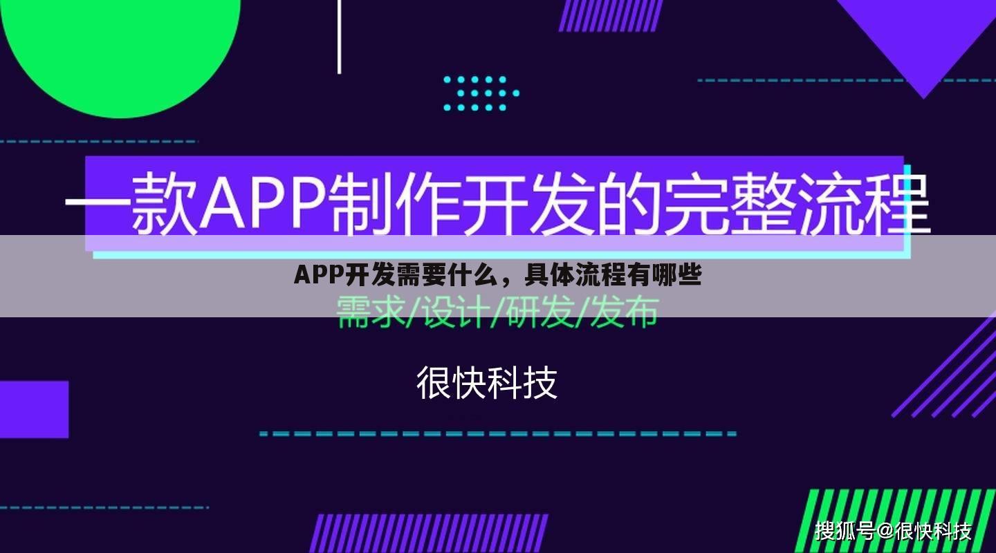 APP开发需要什么,具体流程有哪些