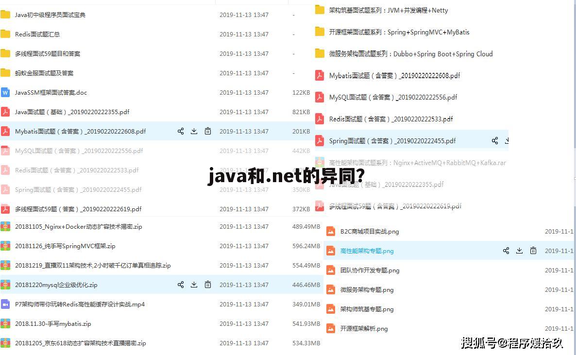 java和.net的异同?