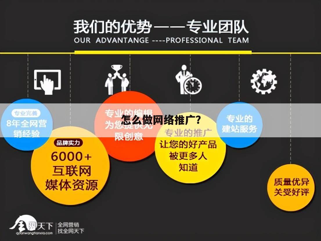 怎么做网络推广？