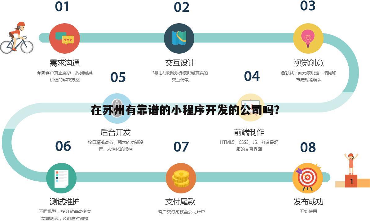 在苏州有靠谱的小程序开发的公司吗?