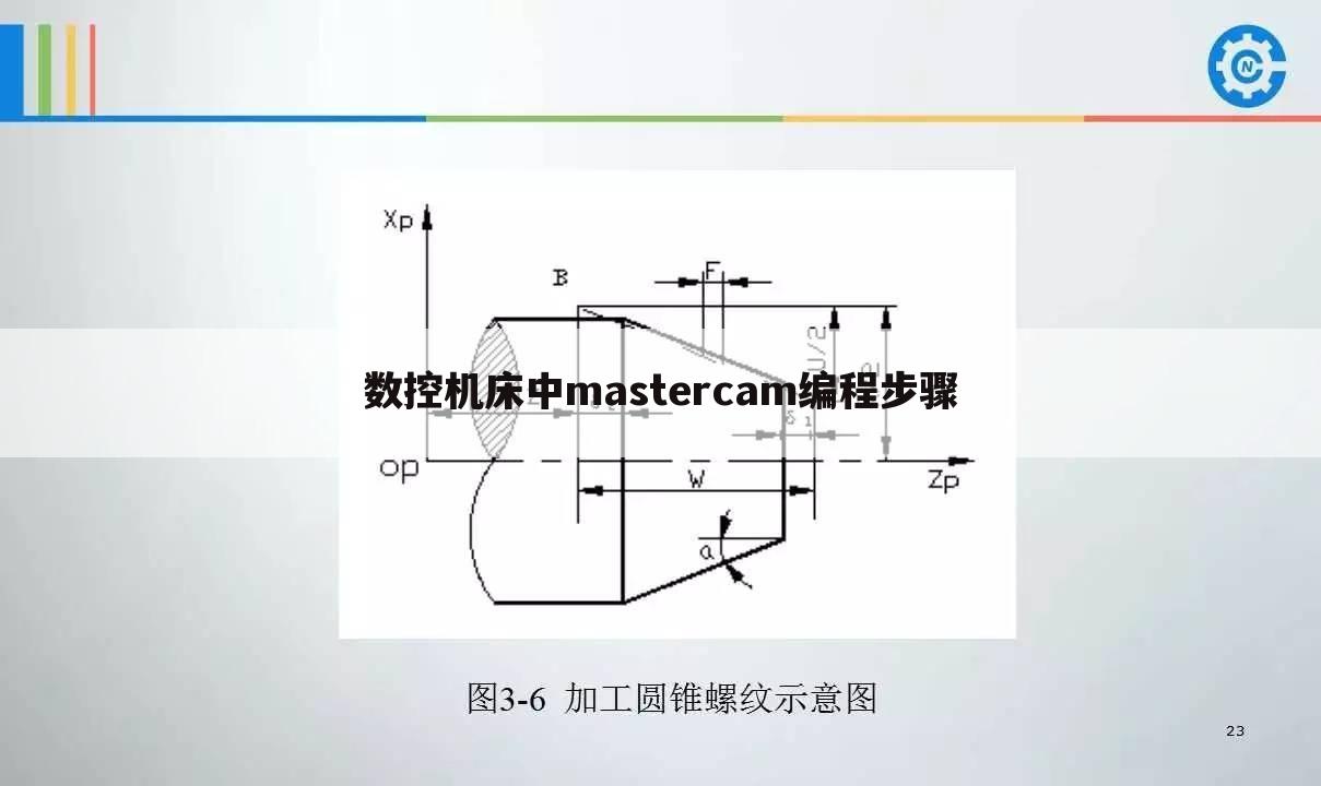 数控机床中mastercam编程步骤