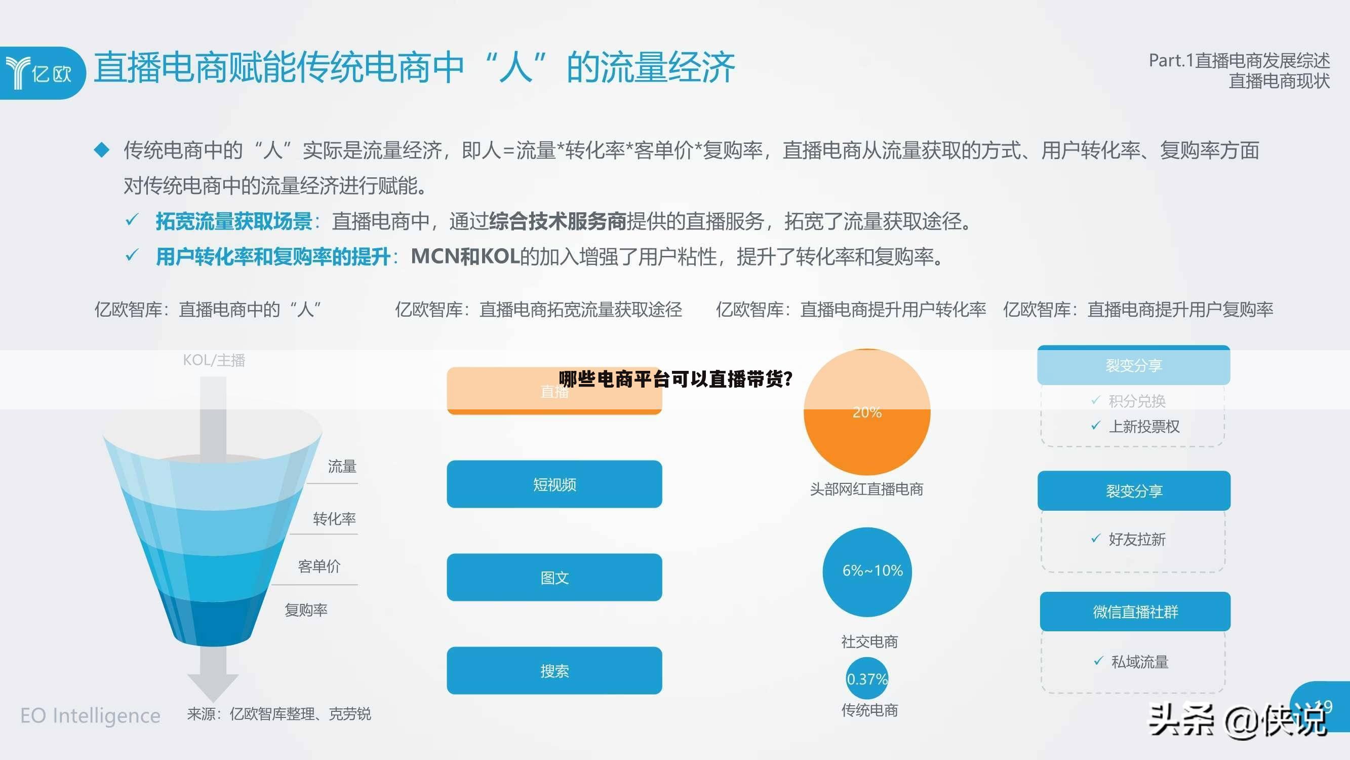 哪些电商平台可以直播带货?