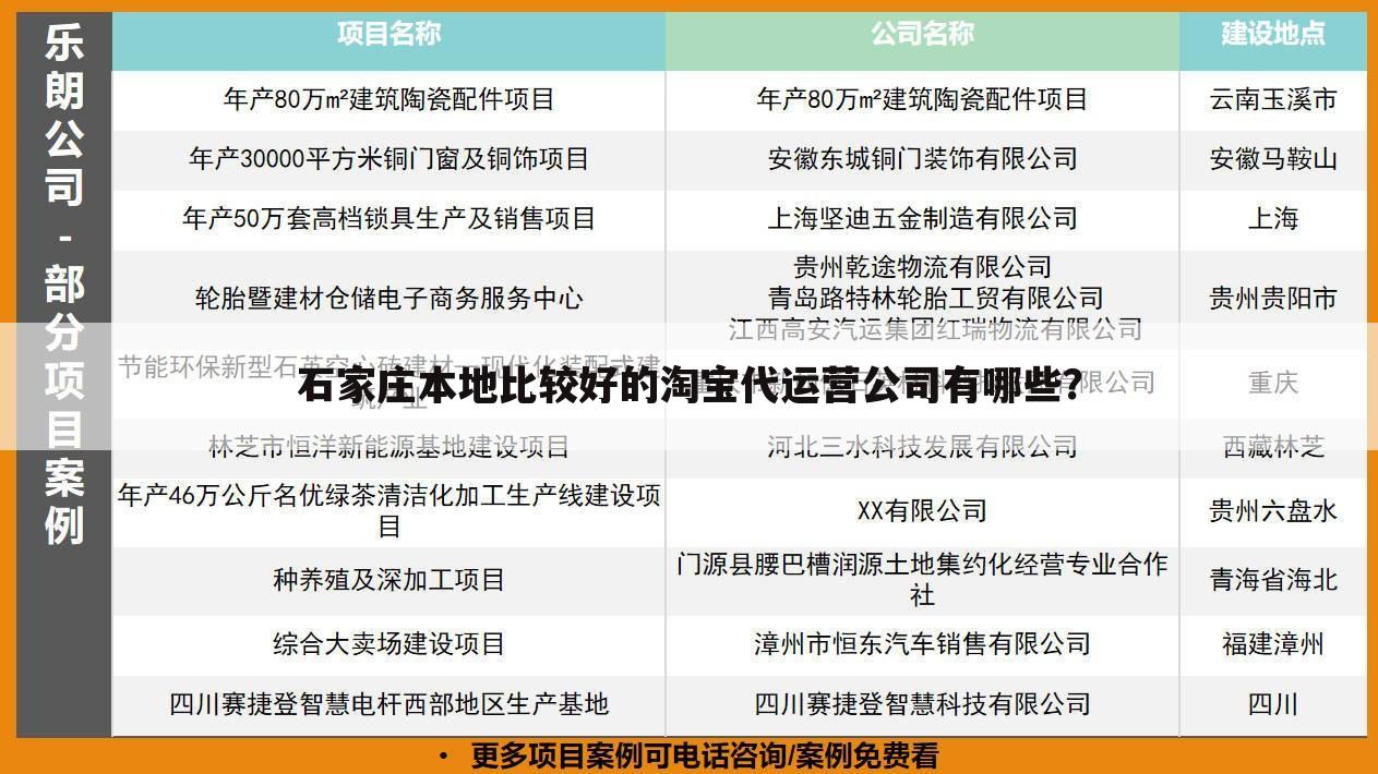 石家庄本地比较好的淘宝代运营公司有哪些?
