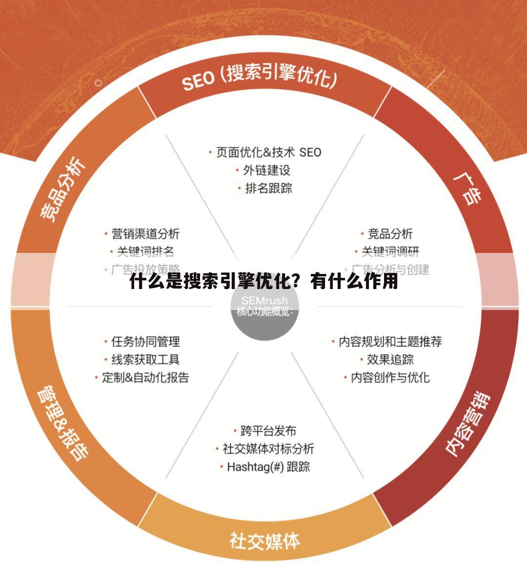 什么是搜索引擎优化？有什么作用