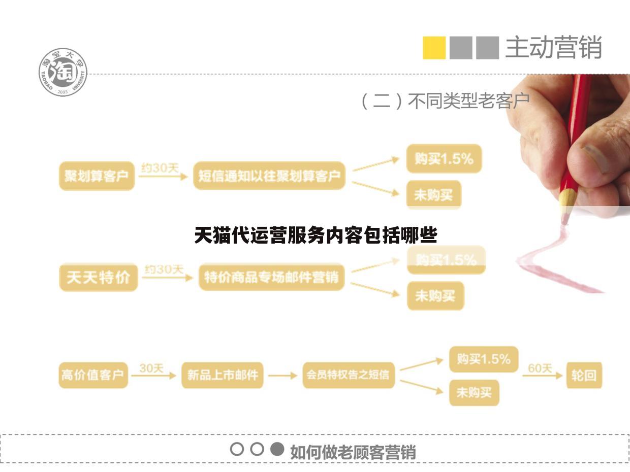 天猫代运营服务内容包括哪些