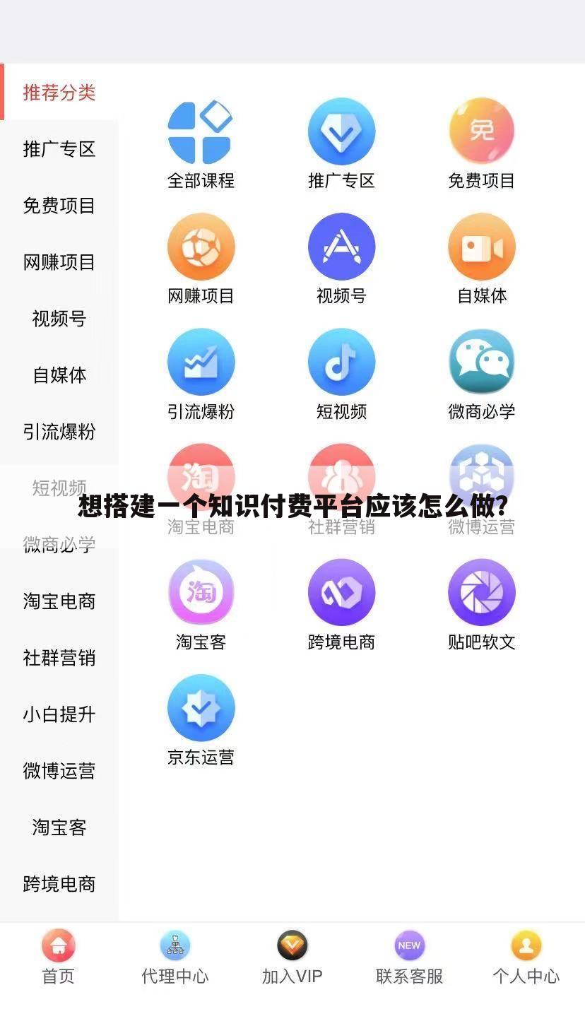 想搭建一个知识付费平台应该怎么做?