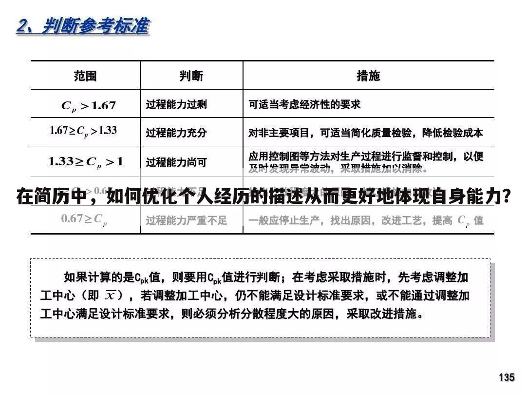 在简历中，如何优化个人经历的描述从而更好地体现自身能力？