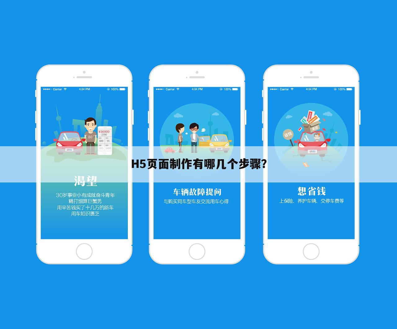 H5页面制作有哪几个步骤？