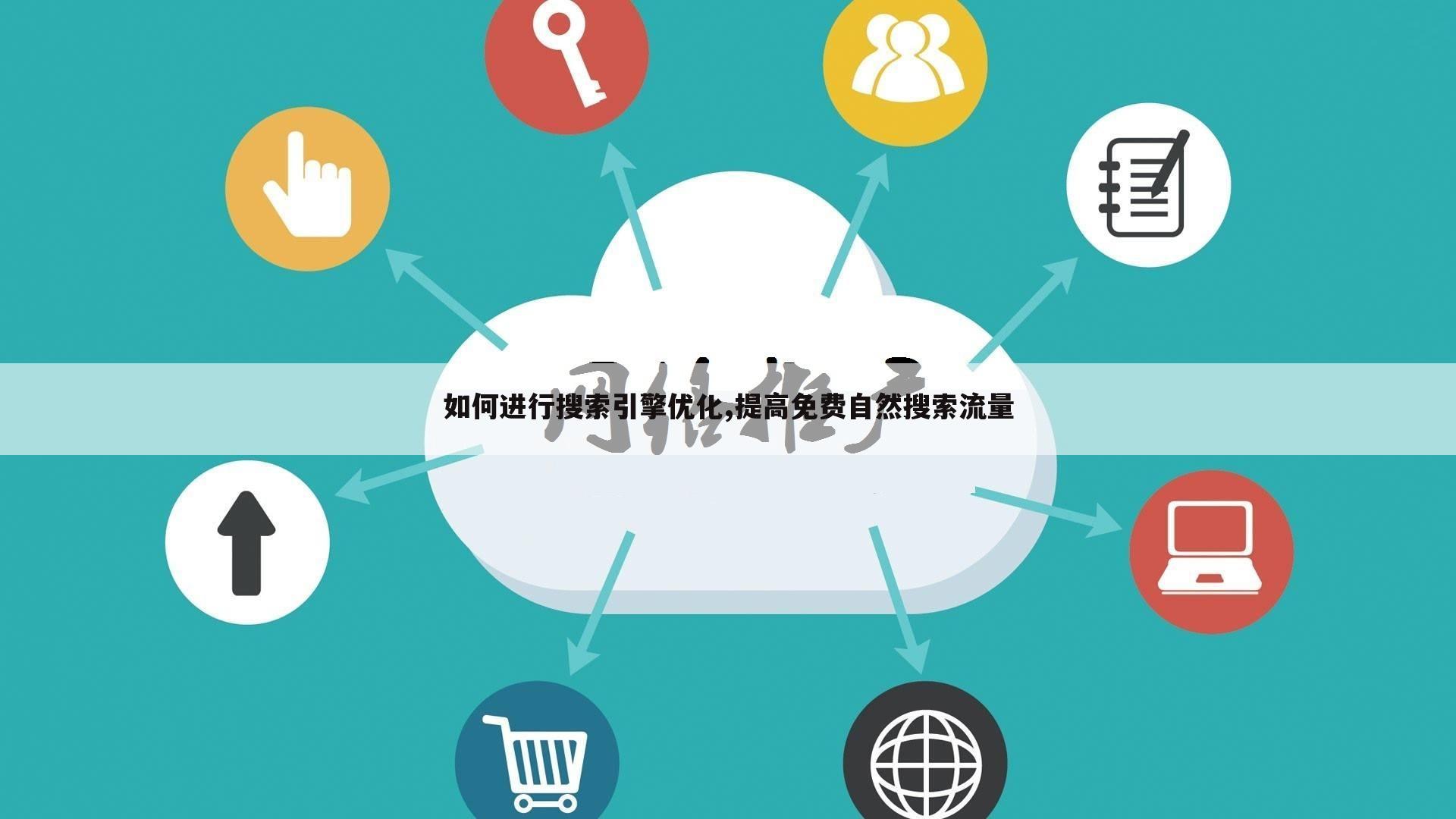 如何进行搜索引擎优化,提高免费自然搜索流量