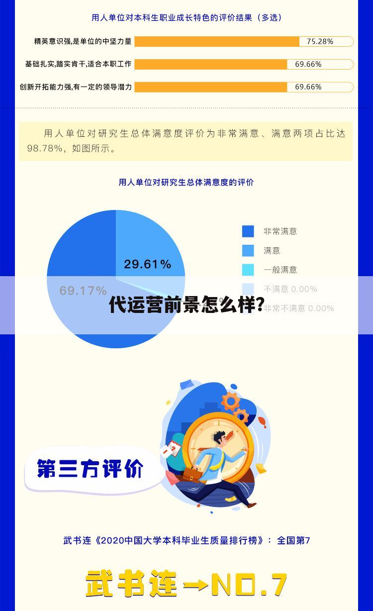 代运营前景怎么样?