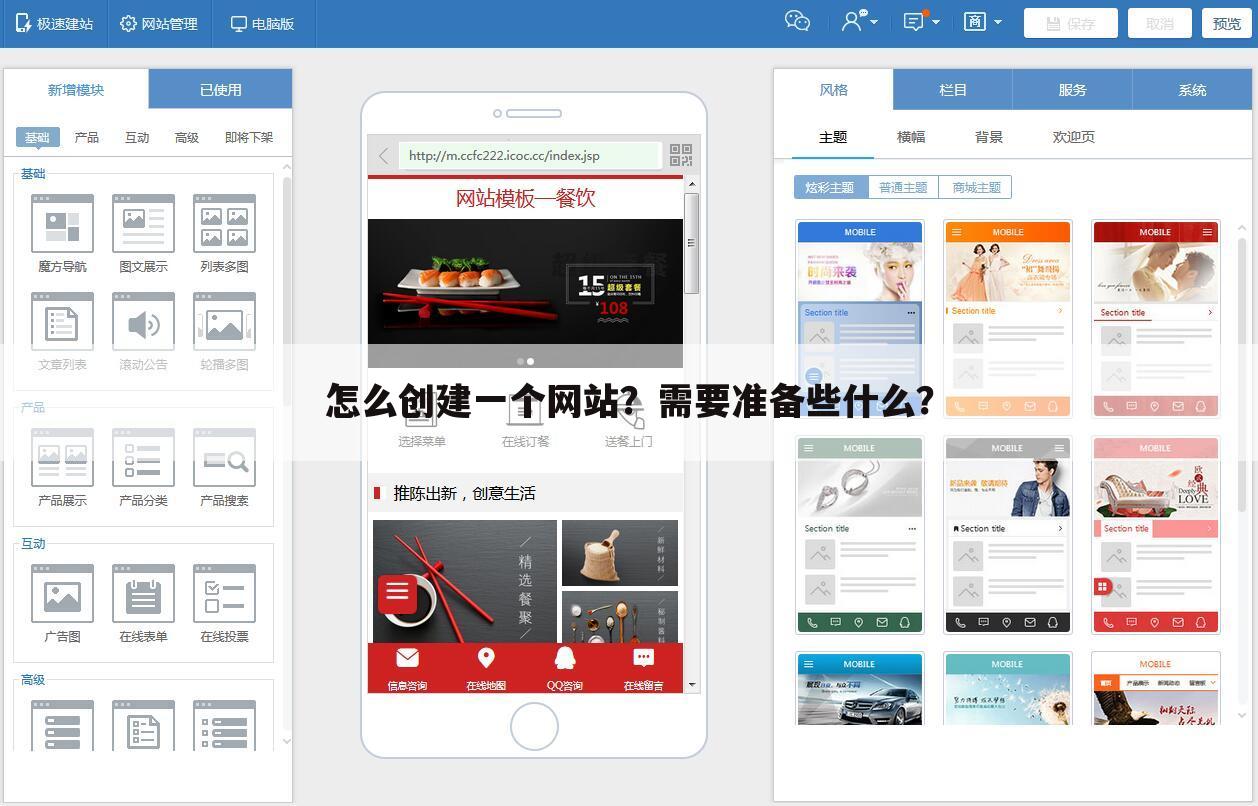 怎么创建一个网站?需要准备些什么?