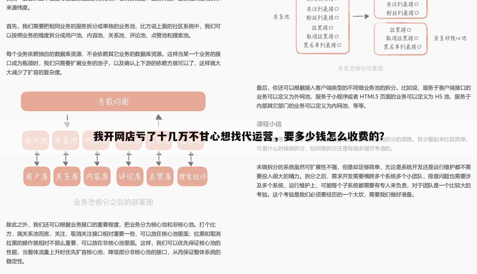 我开网店亏了十几万不甘心想找代运营,要多少钱怎么收费的?