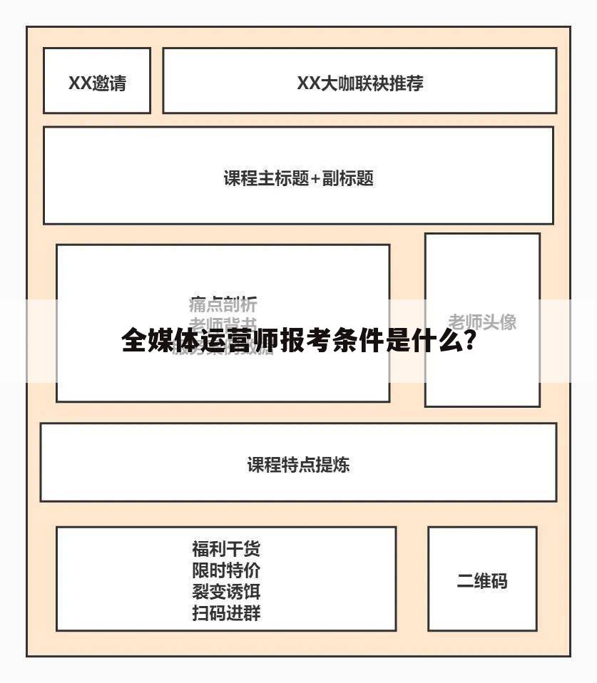 全媒体运营师报考条件是什么?
