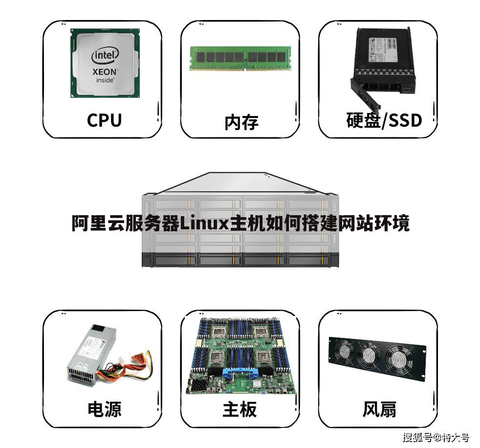 阿里云服务器Linux主机如何搭建网站环境