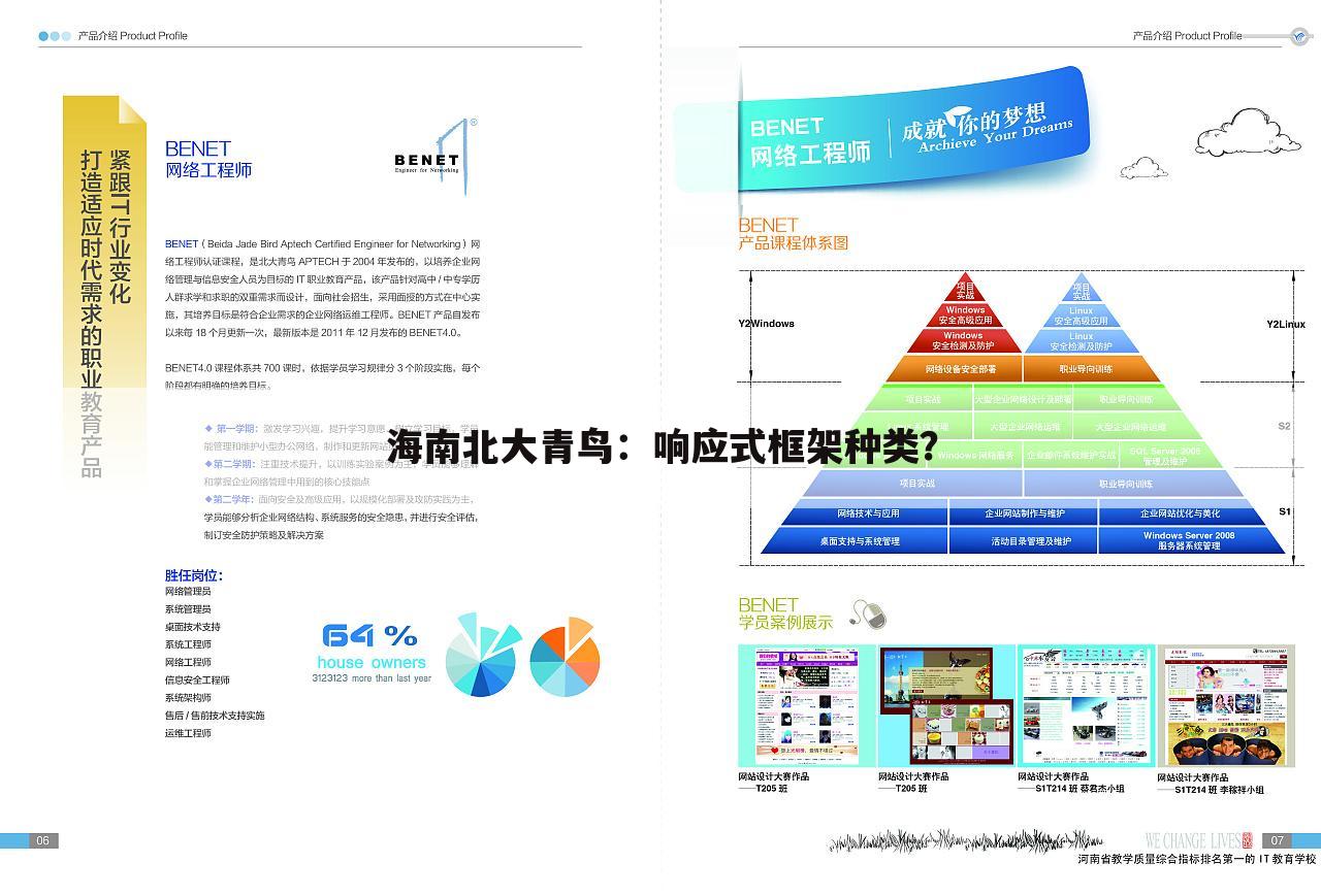 海南北大青鸟：响应式框架种类？