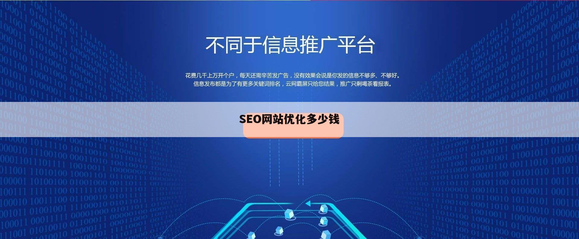 SEO网站优化多少钱
