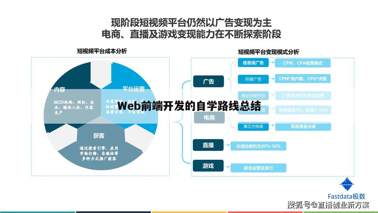 Web前端开发的自学路线总结