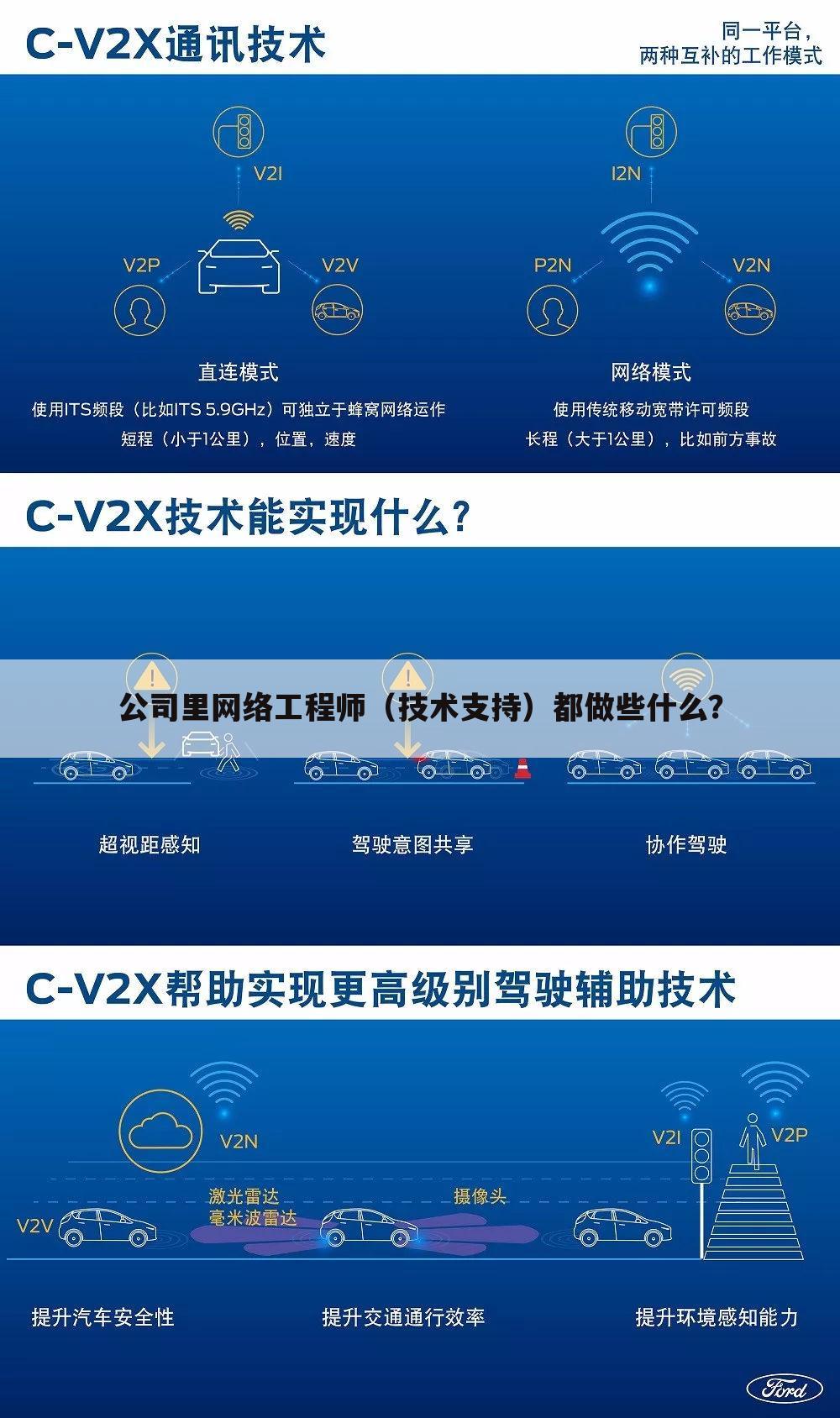 公司里网络工程师(技术支持)都做些什么?