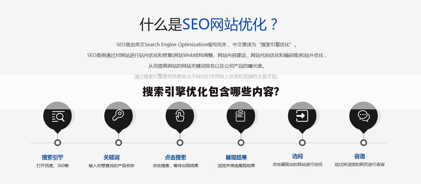 搜索引擎优化包含哪些内容?