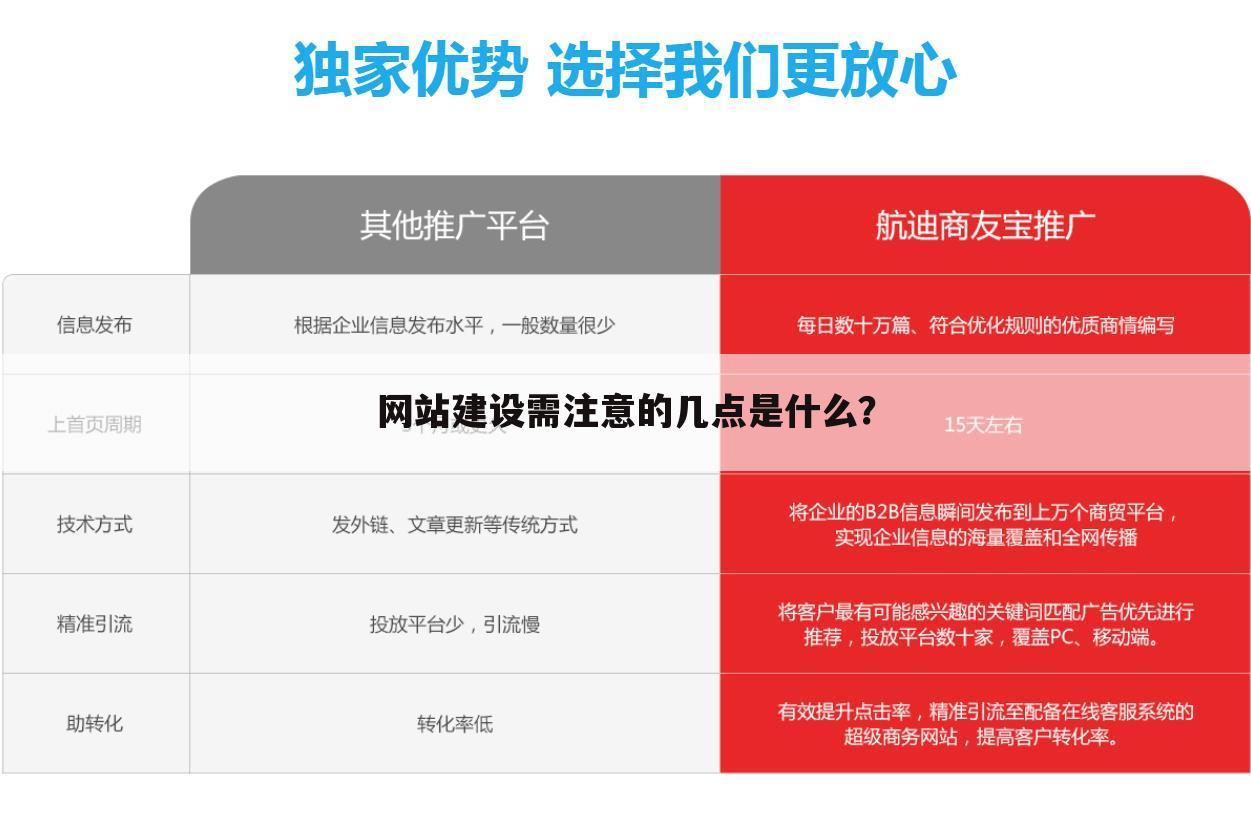网站建设需注意的几点是什么？