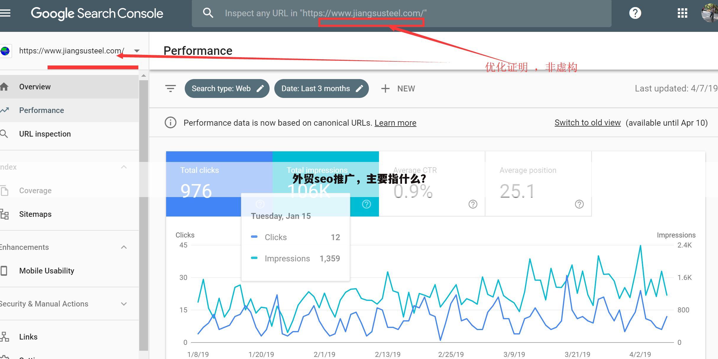 外贸seo推广,主要指什么?