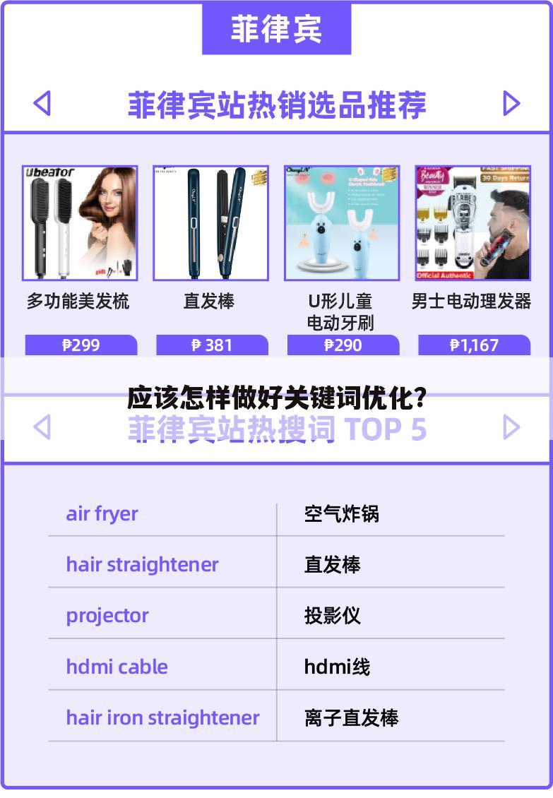 应该怎样做好关键词优化？