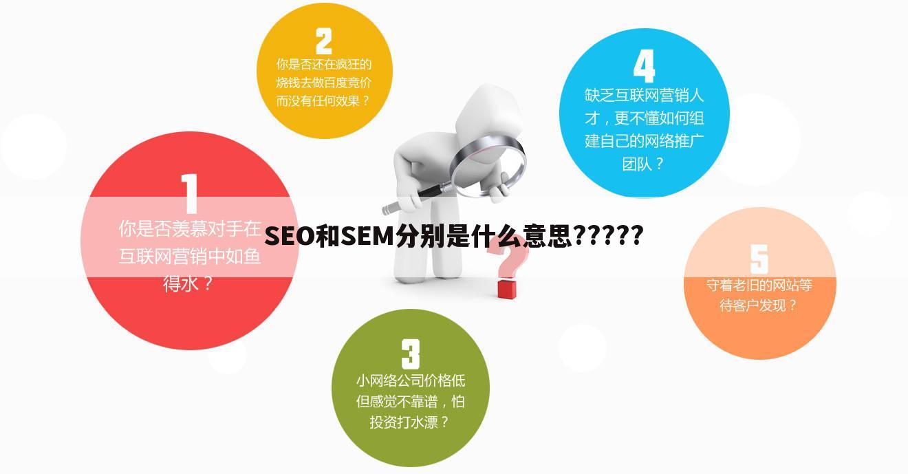 SEO和SEM分别是什么意思?????