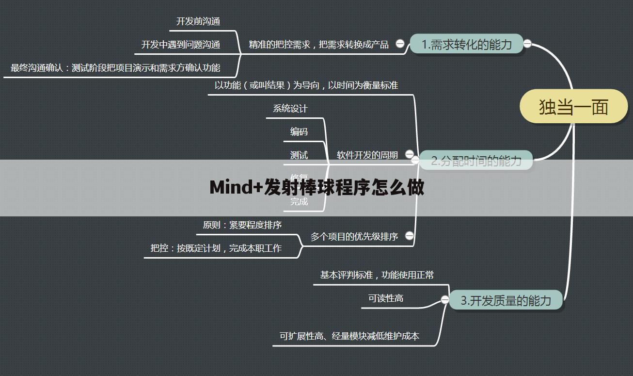 Mind+发射棒球程序怎么做