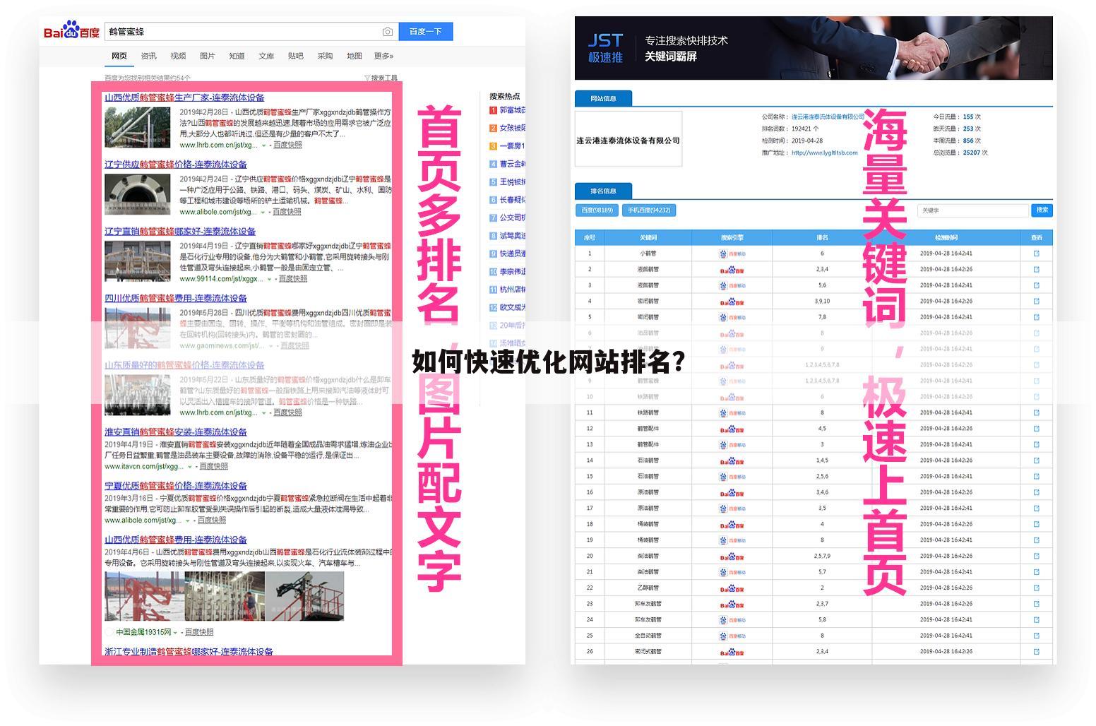 如何快速优化网站排名?