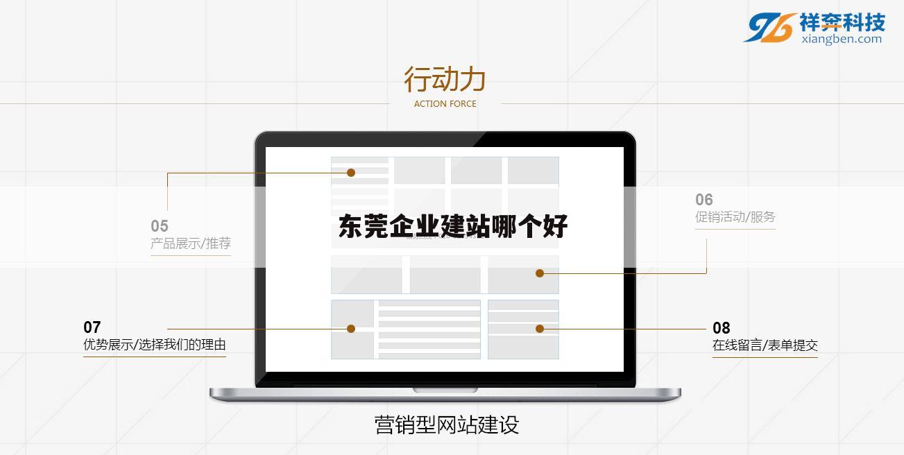 东莞企业建站哪个好