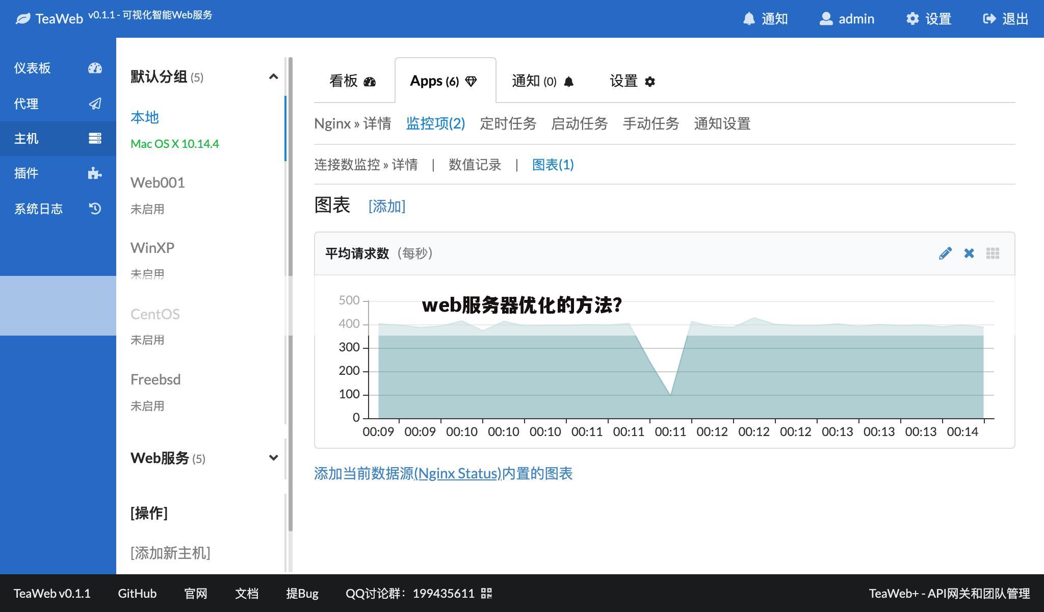 web服务器优化的方法?