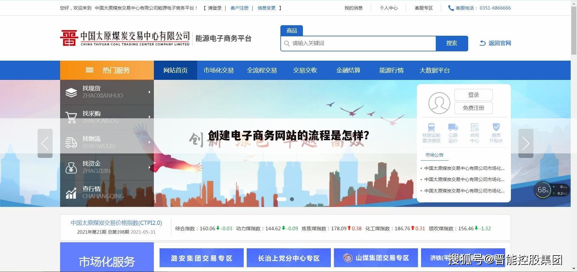 创建电子商务网站的流程是怎样？