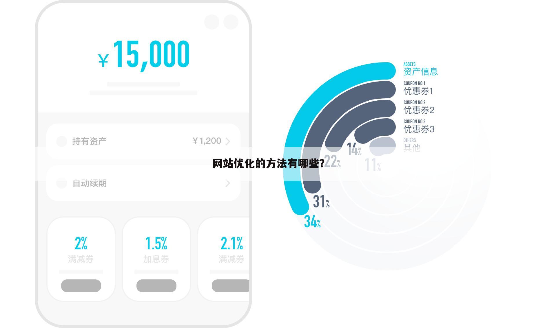 网站优化的方法有哪些？