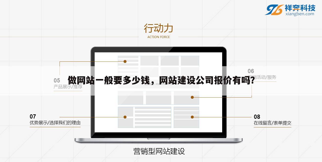 做网站一般要多少钱，网站建设公司报价有吗？