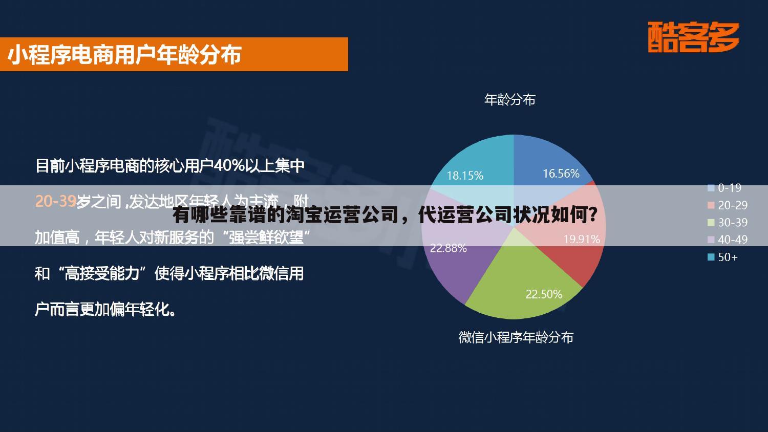 有哪些靠谱的淘宝运营公司,代运营公司状况如何?