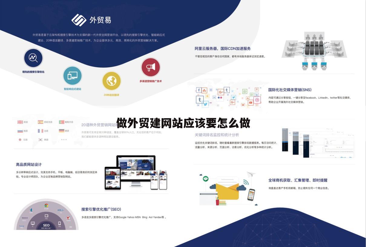 做外贸建网站应该要怎么做