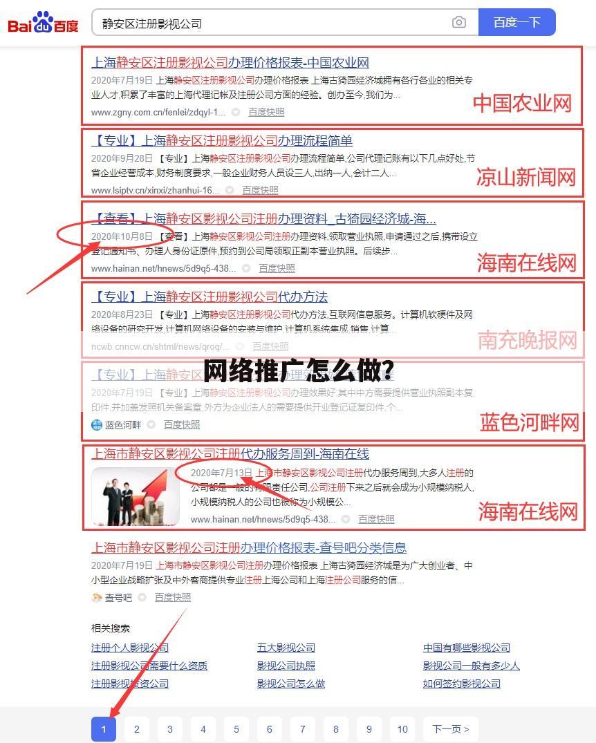 网络推广怎么做?
