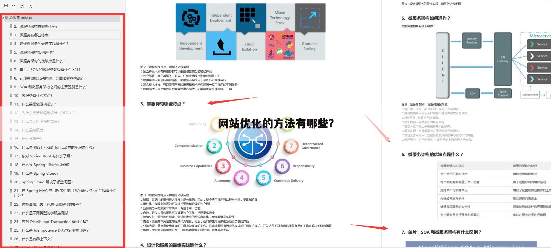 网站优化的方法有哪些?