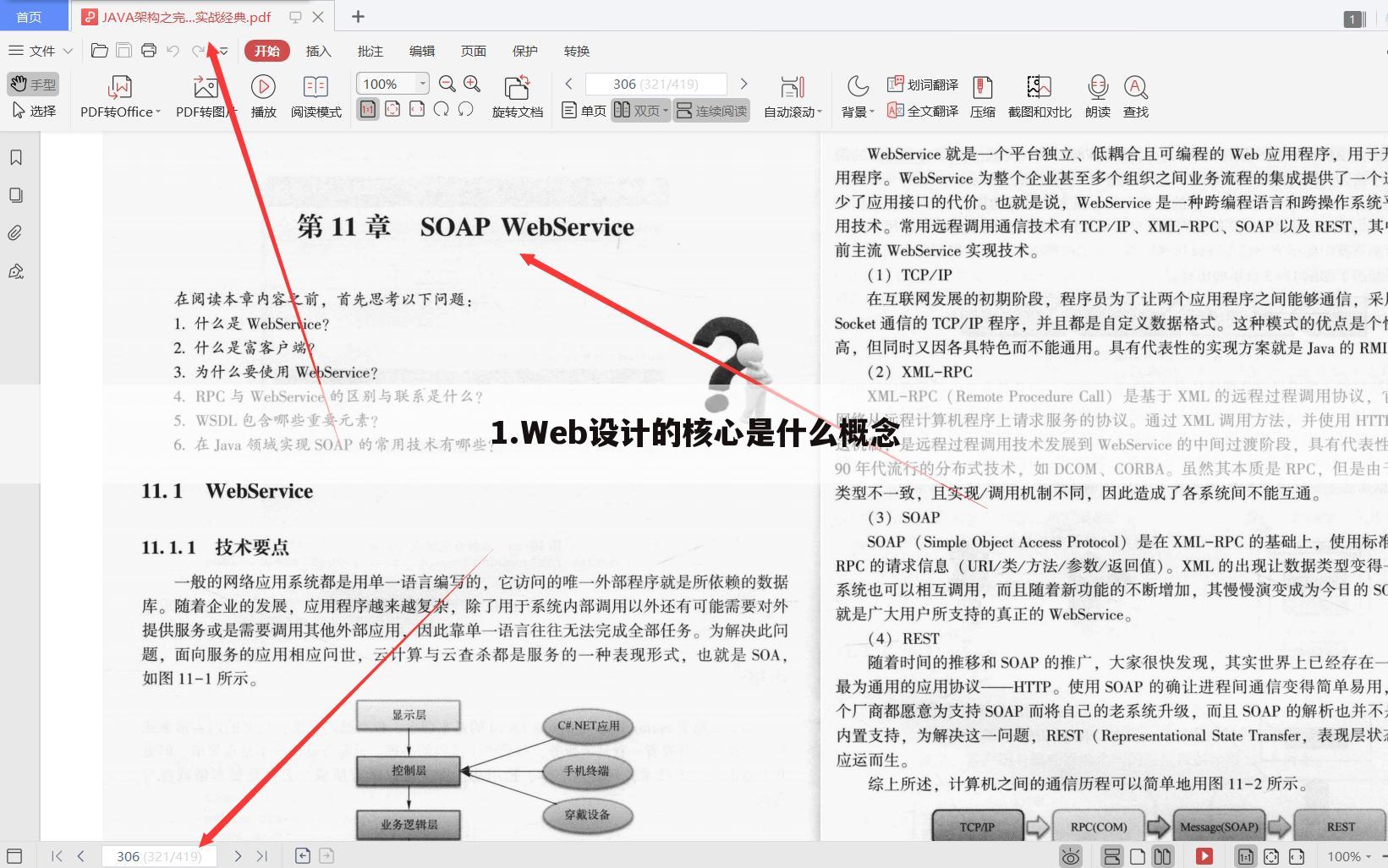 1.Web设计的核心是什么概念