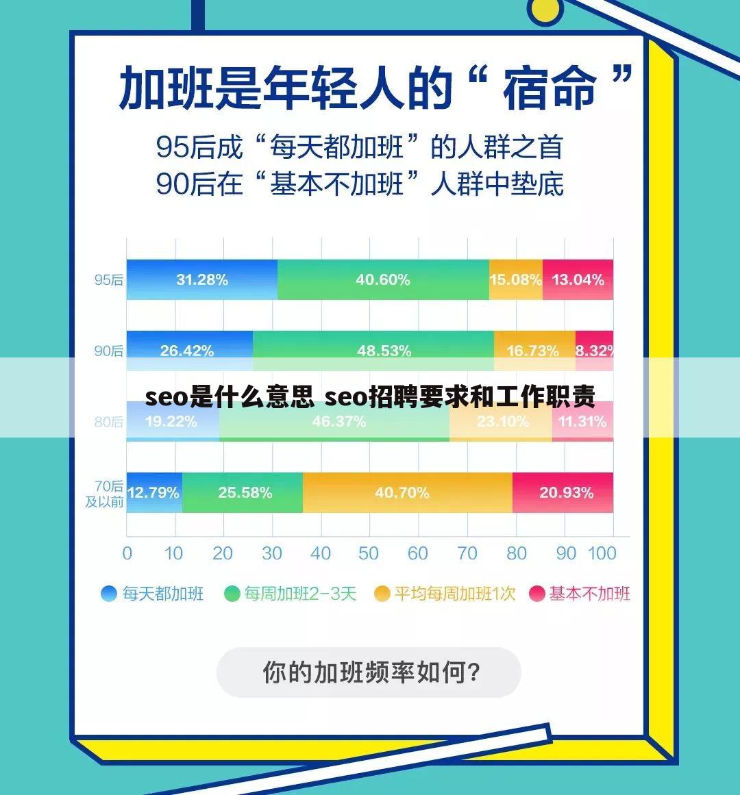 seo是什么意思 seo招聘要求和工作职责