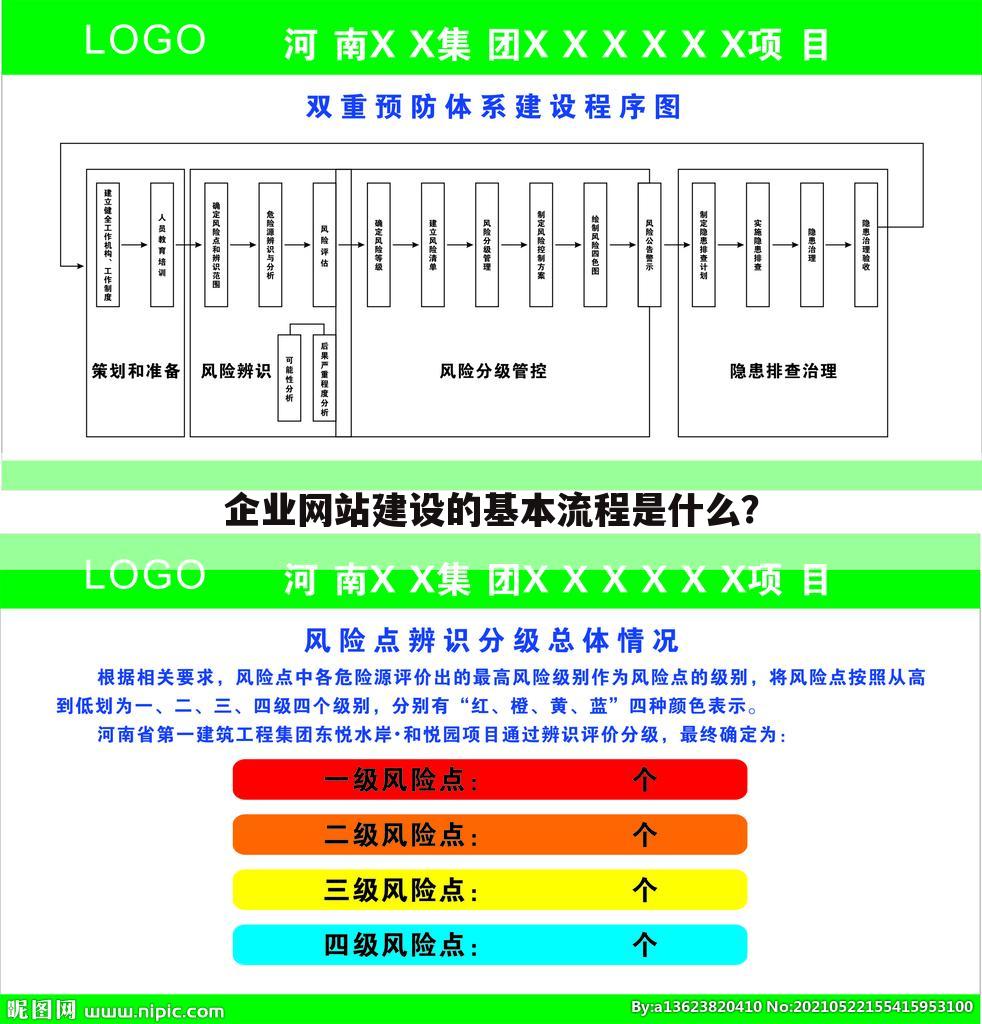 企业网站建设的基本流程是什么？