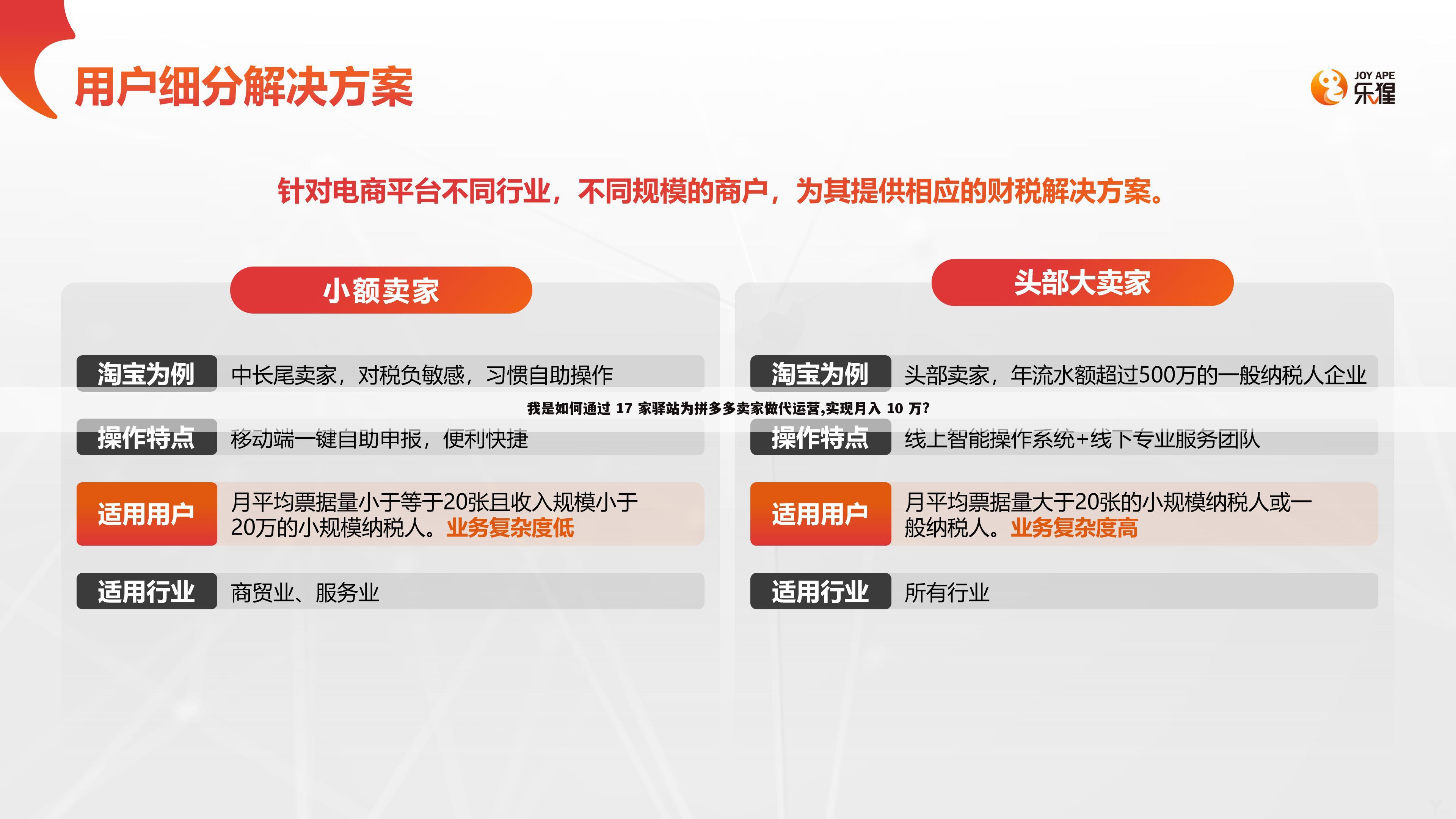 我是如何通过 17 家驿站为拼多多卖家做代运营,实现月入 10 万?